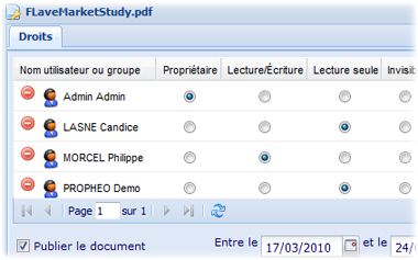 Droits et partage de documents